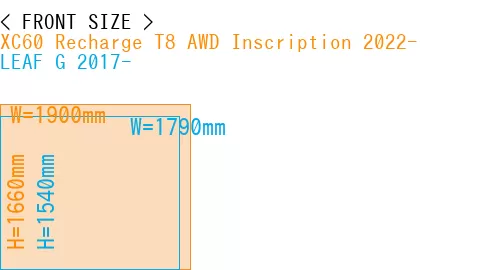 #XC60 Recharge T8 AWD Inscription 2022- + LEAF G 2017-